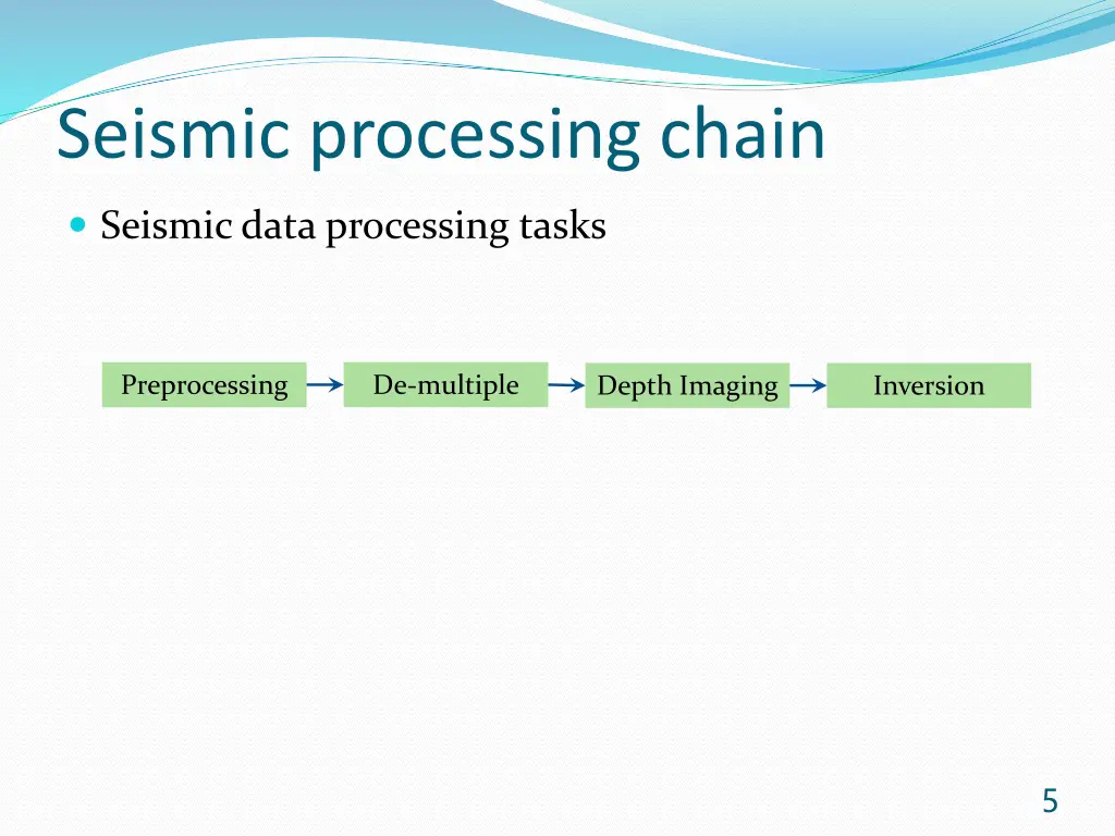seismic processing chain