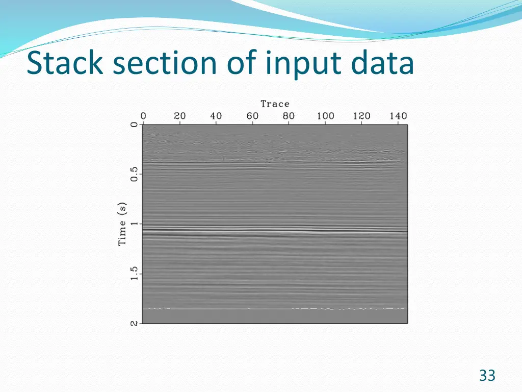 stack section of input data