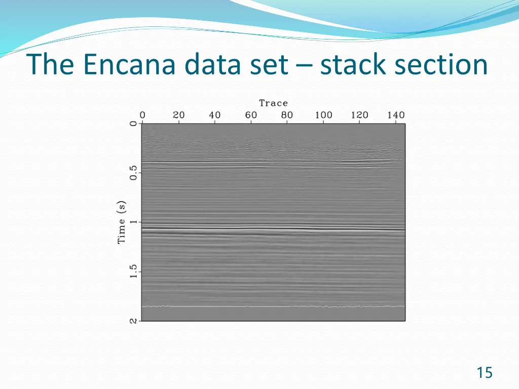 the encana data set stack section