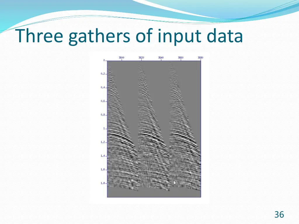 three gathers of input data