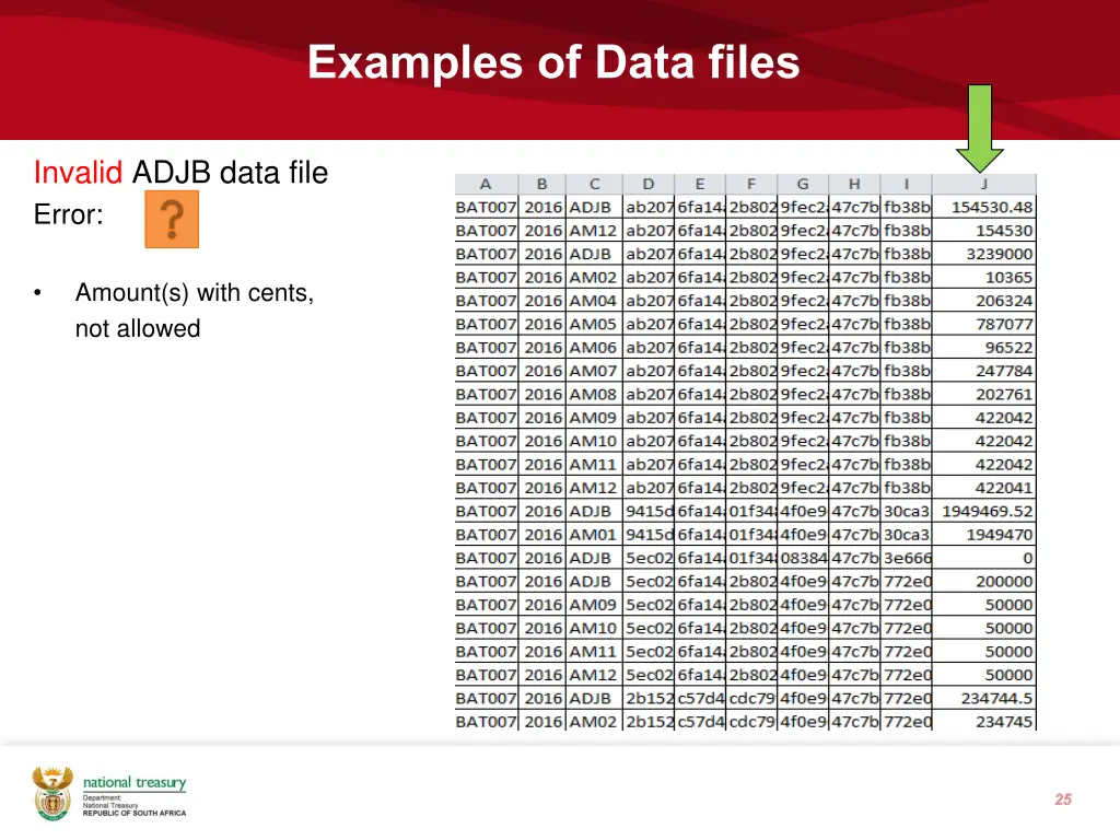examples of data files 1