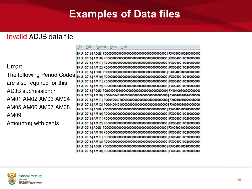 examples of data files 2