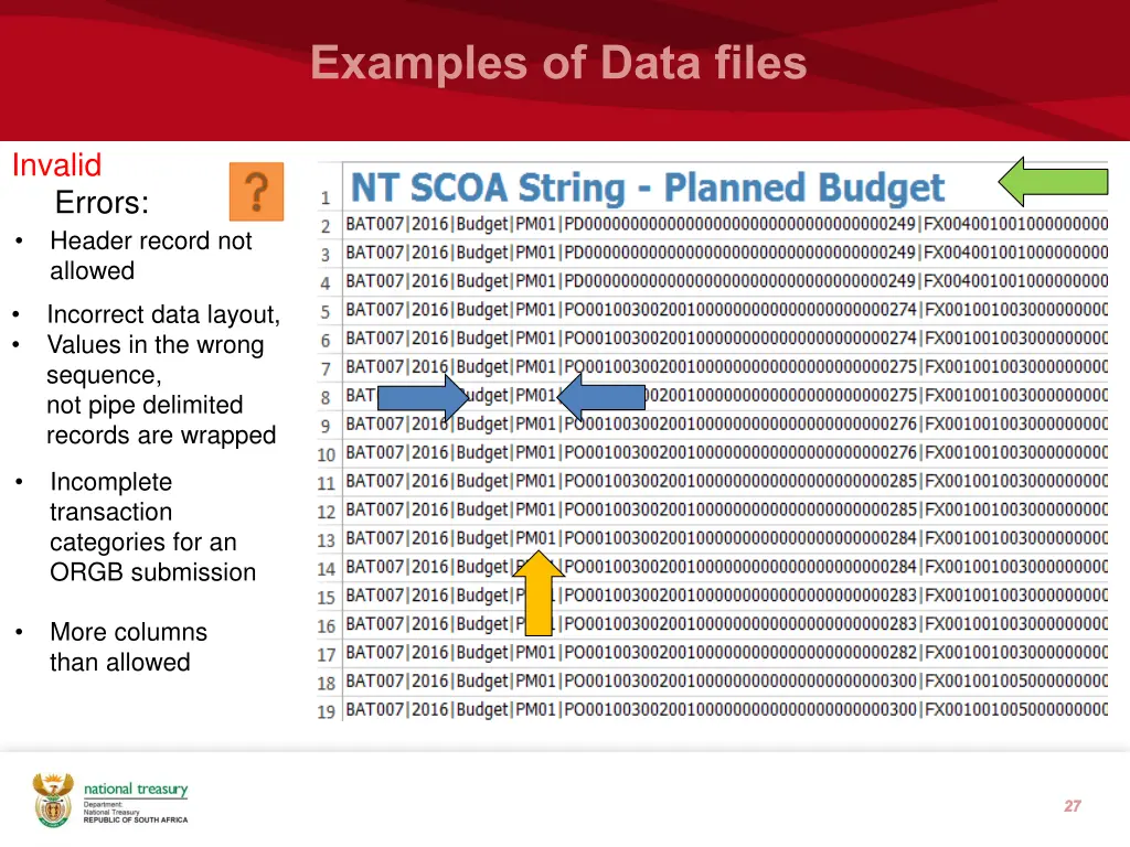 examples of data files 3
