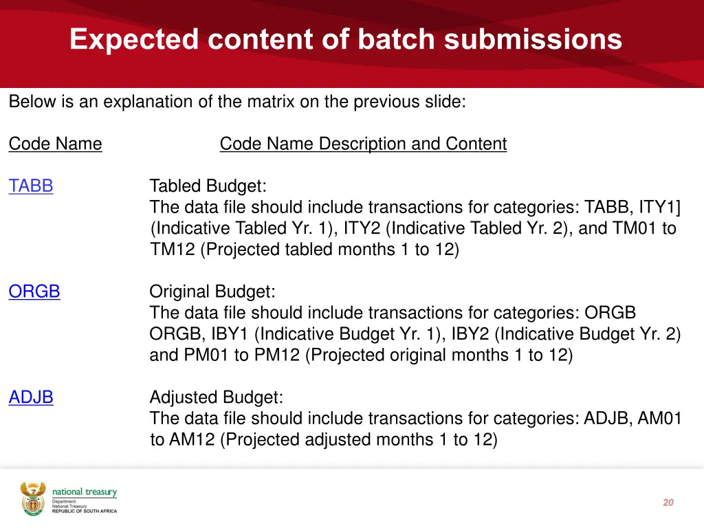 expected content of batch submissions