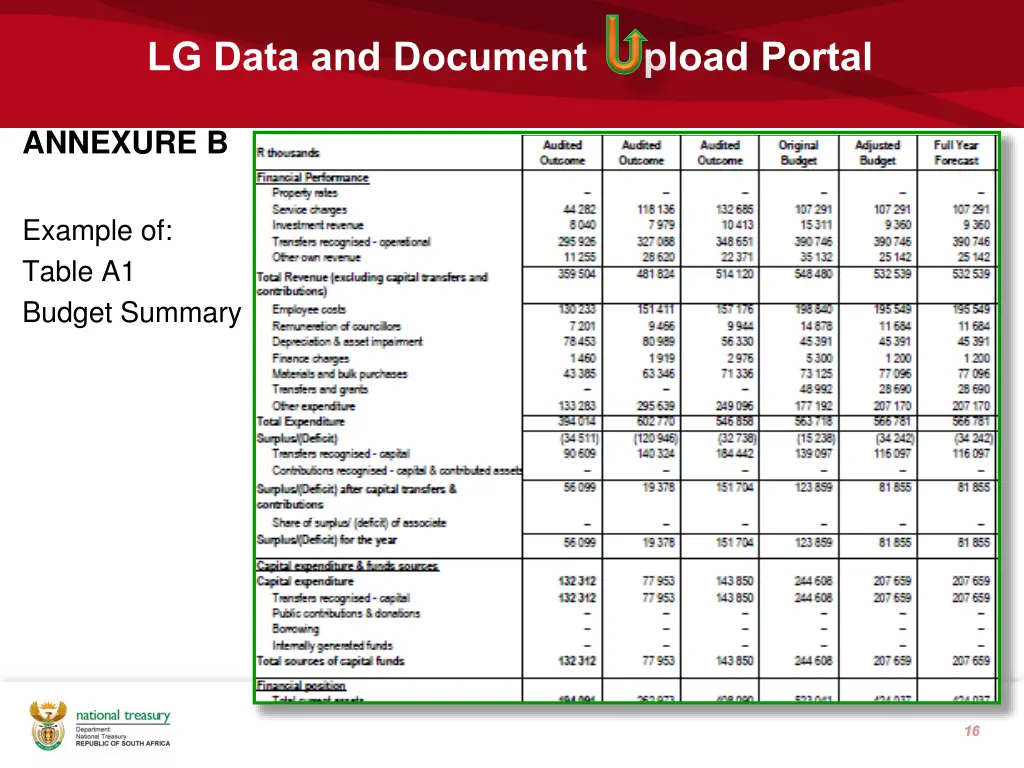 lg data and document pload portal 1