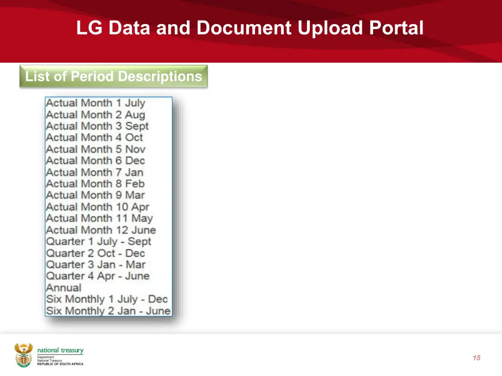 lg data and document upload portal 4