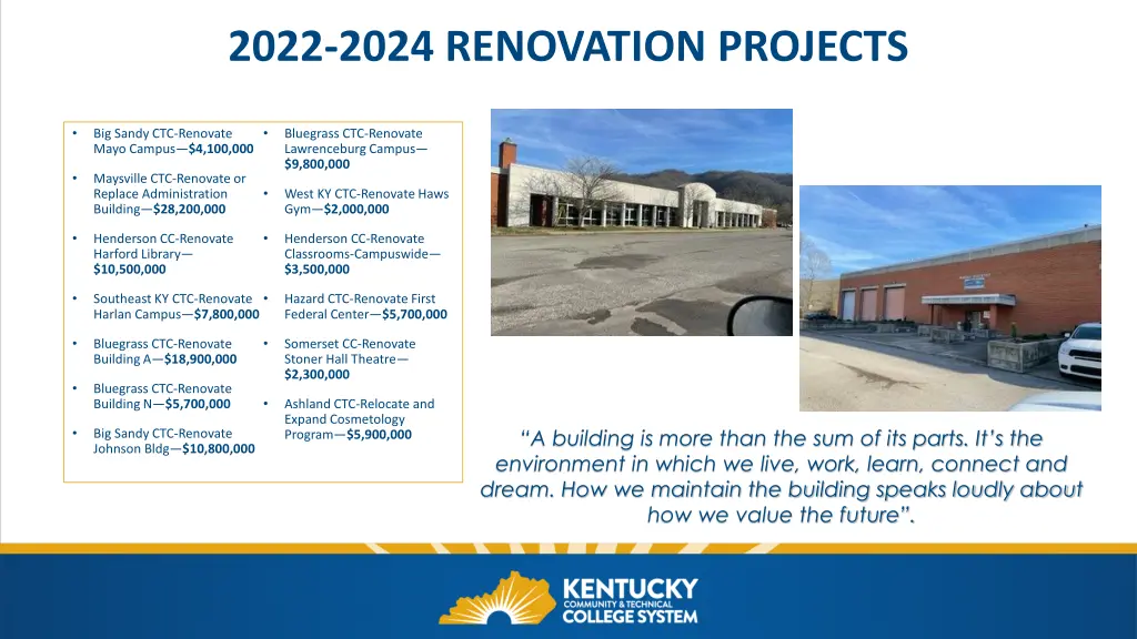 2022 2024 renovation projects