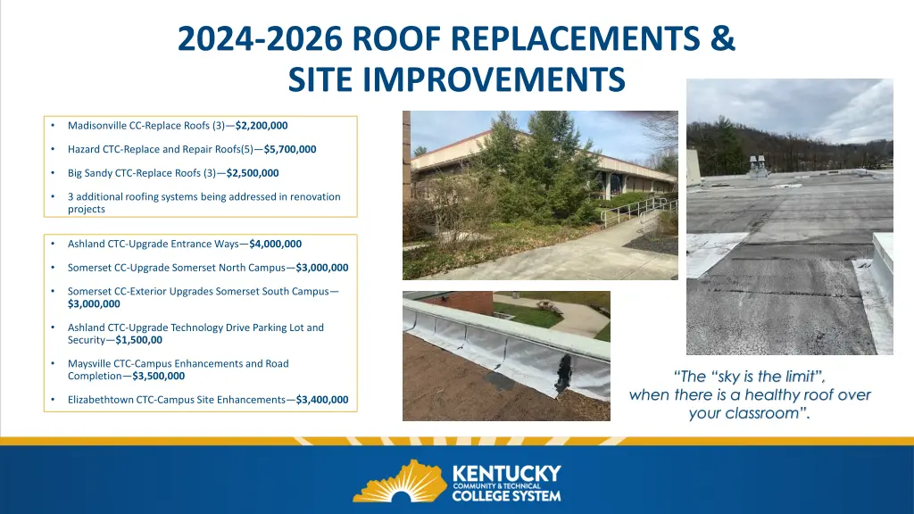 2024 2026 roof replacements site improvements