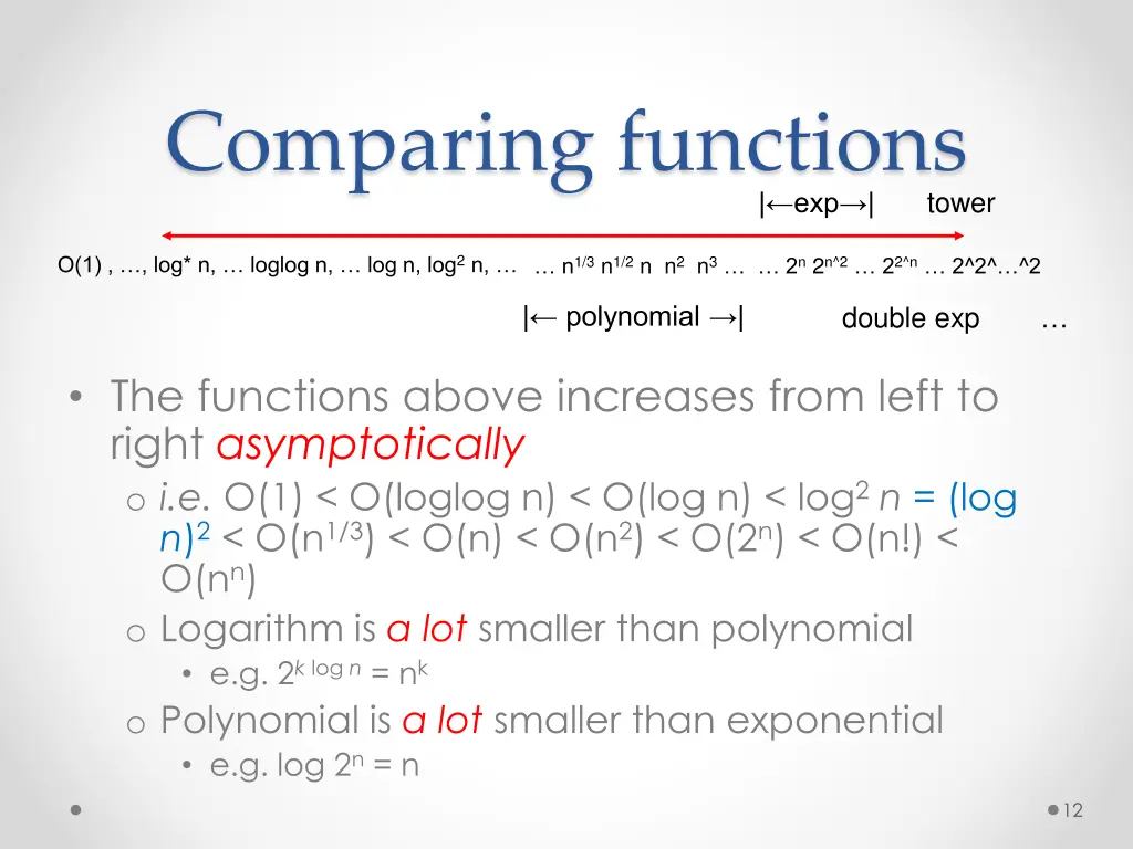 comparing functions