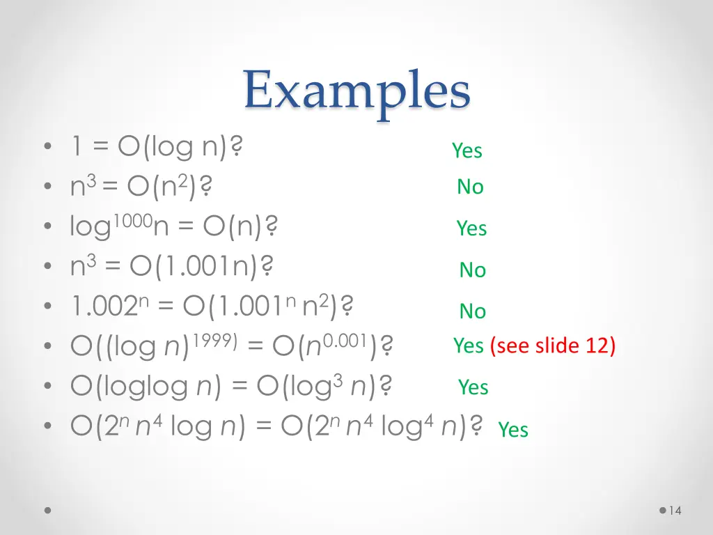 examples