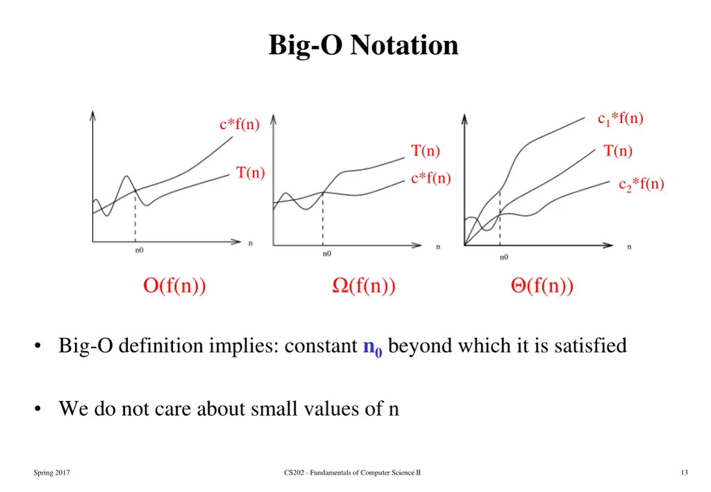 big o notation 1