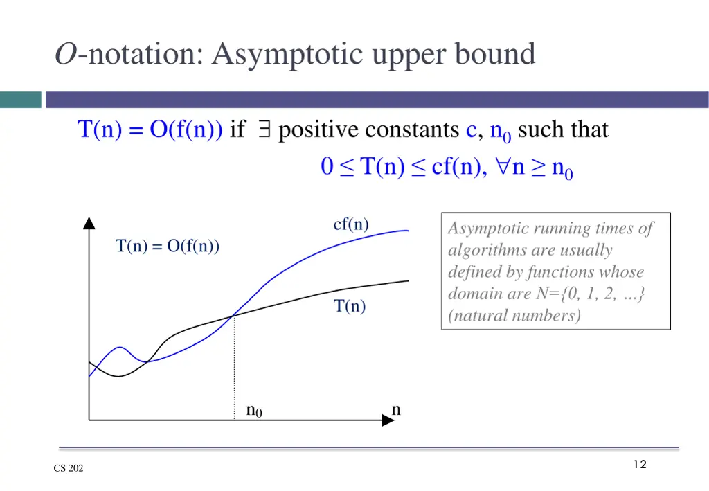 o notation asymptotic upper bound
