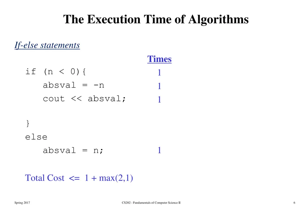 the execution time of algorithms 1