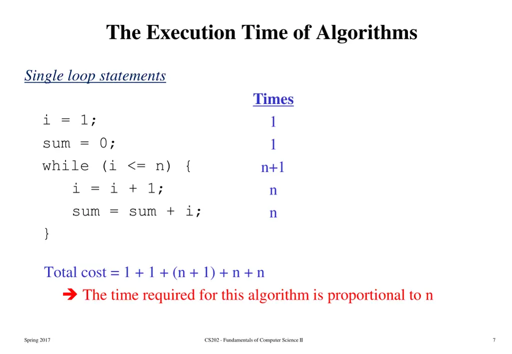 the execution time of algorithms 2