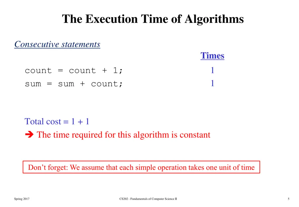the execution time of algorithms