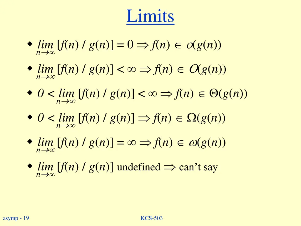 limits