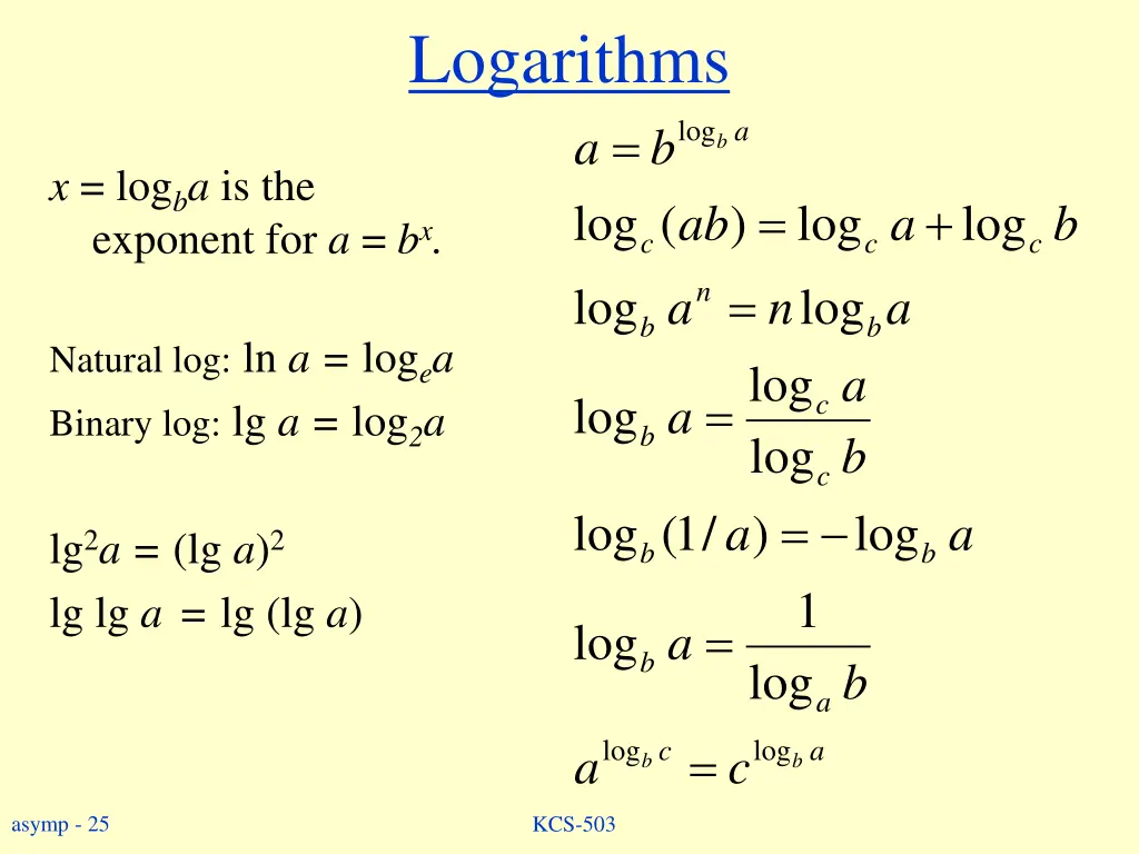 logarithms a log