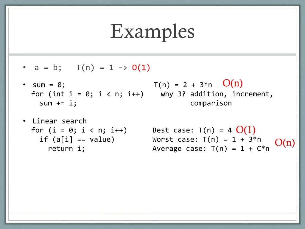 examples