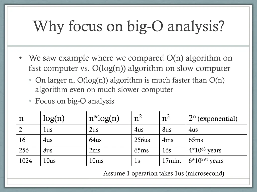 why focus on big o analysis