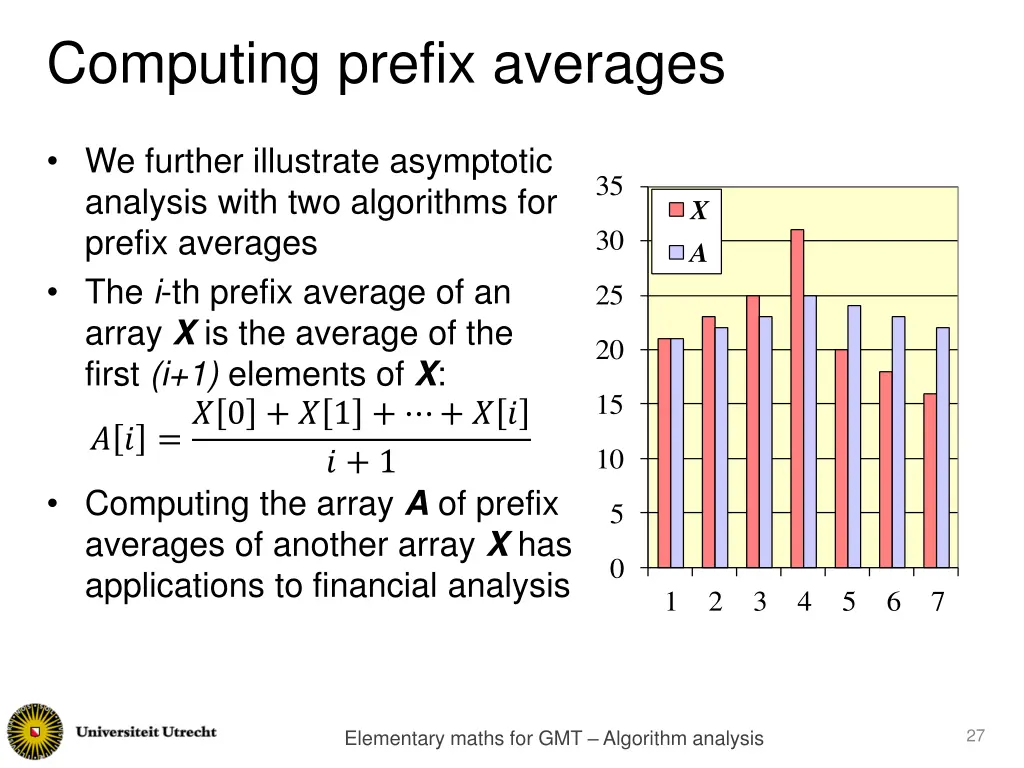 computing prefix averages