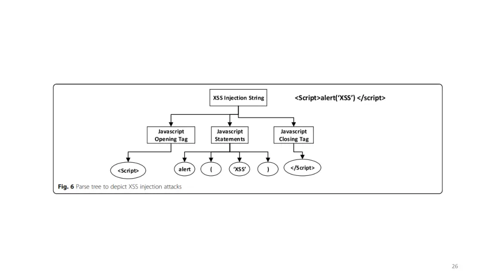slide26