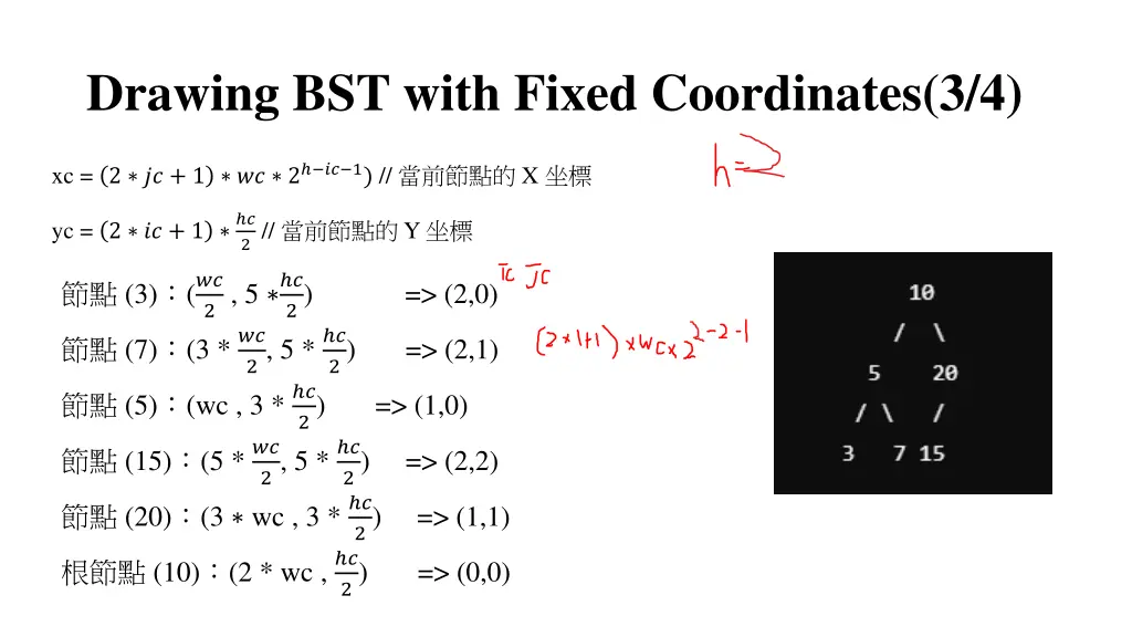 drawing bst with fixed coordinates 3 4