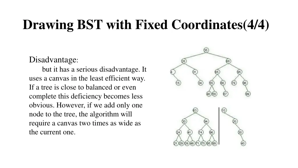 drawing bst with fixed coordinates 4 4