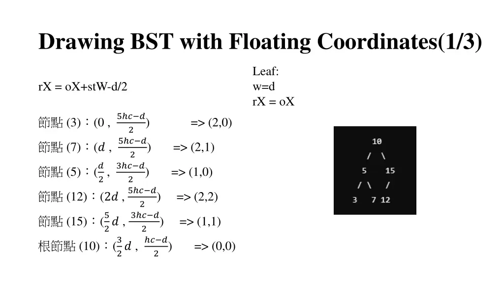 drawing bst with floating coordinates 1 3 1