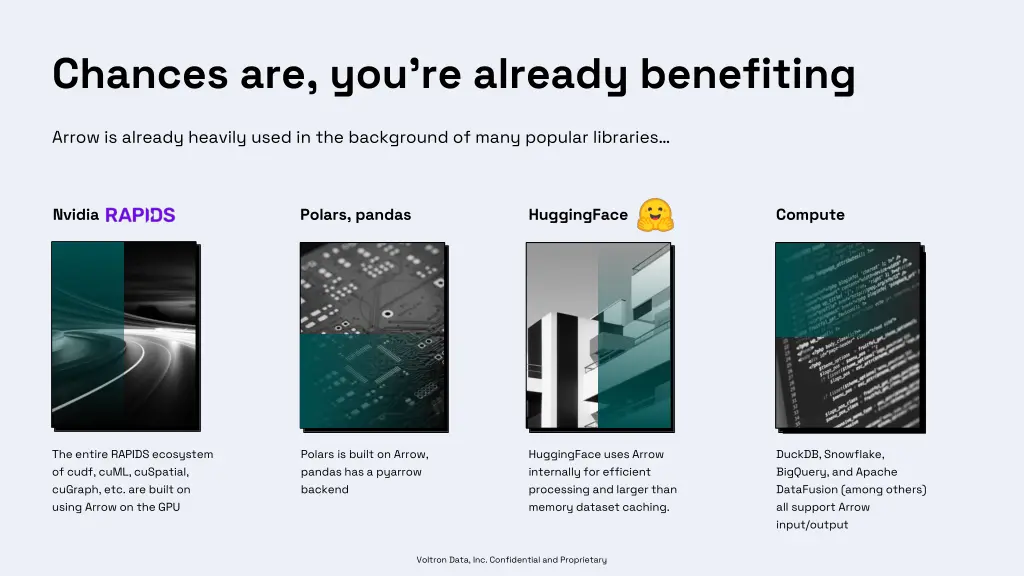 chances are you re already benefiting