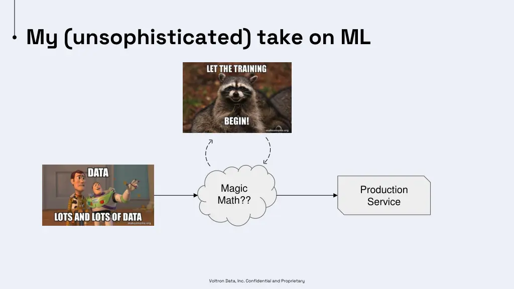 my unsophisticated take on ml