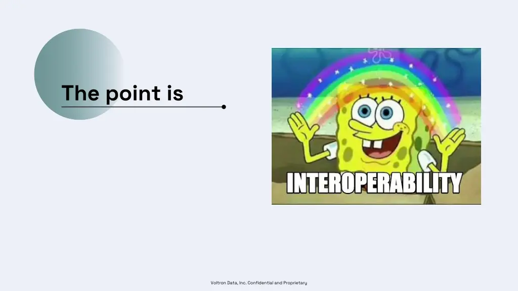 the point is