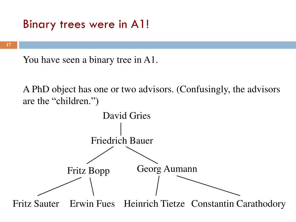 binary trees were in a1