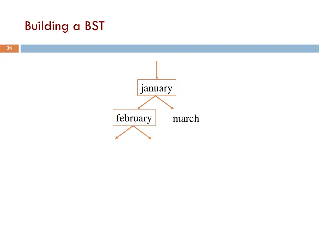building a bst 7