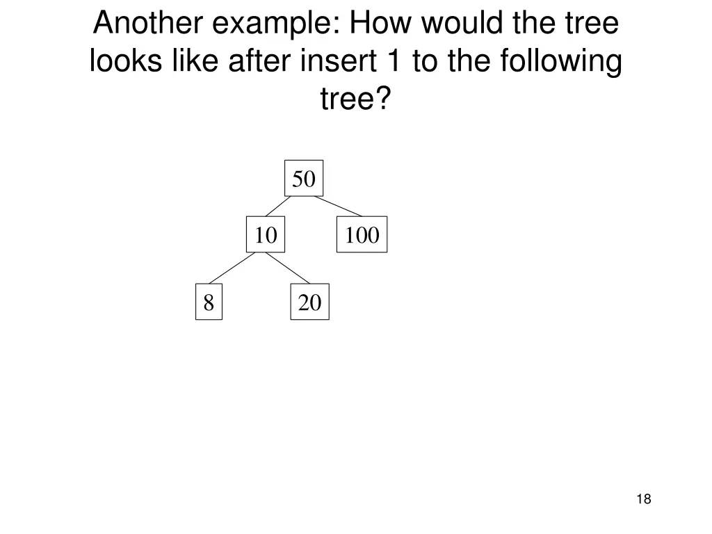 another example how would the tree looks like