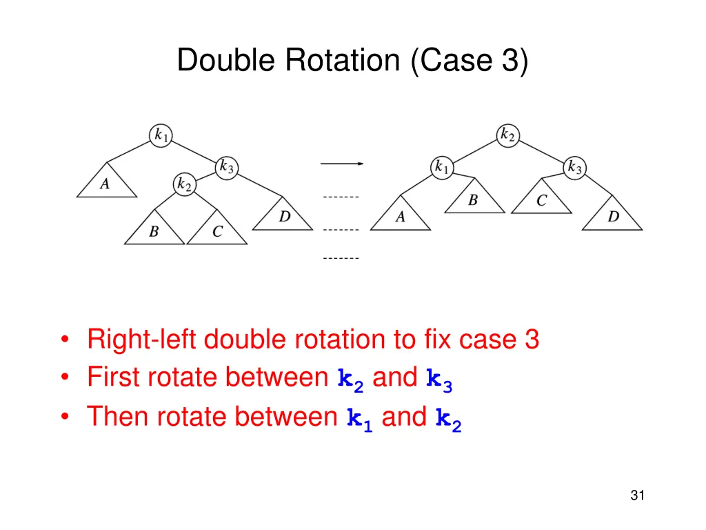 double rotation case 3