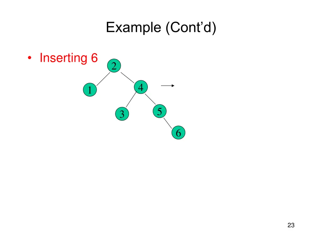 example cont d 2