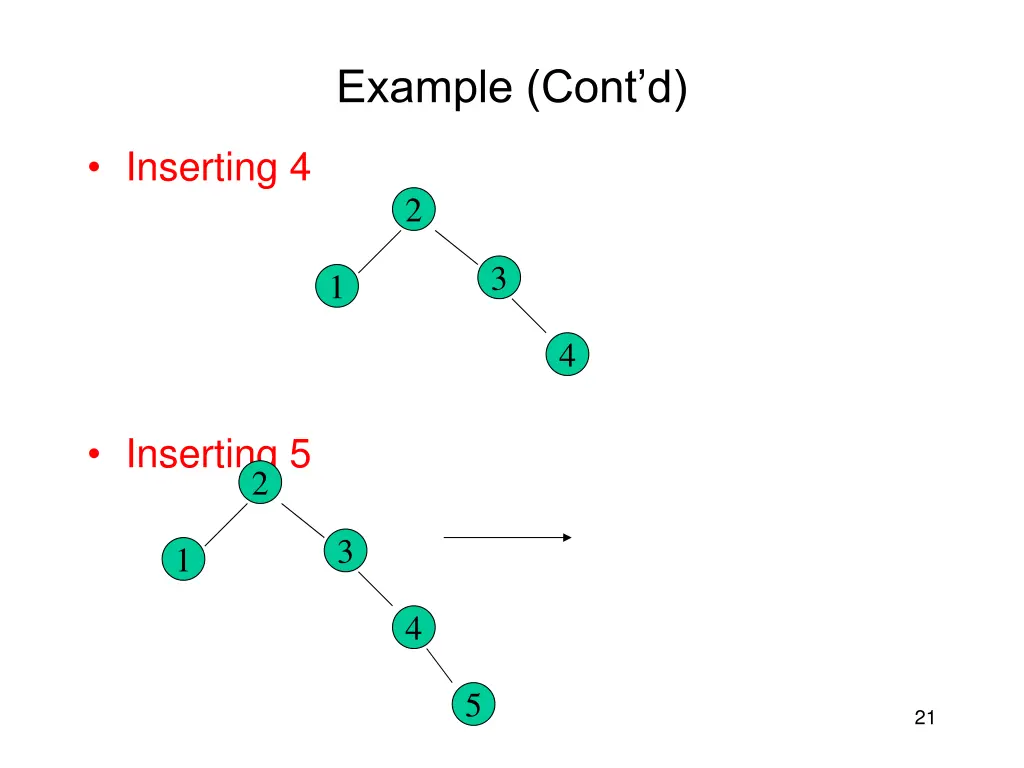 example cont d