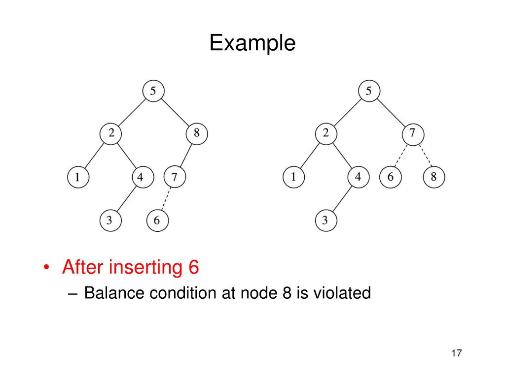example