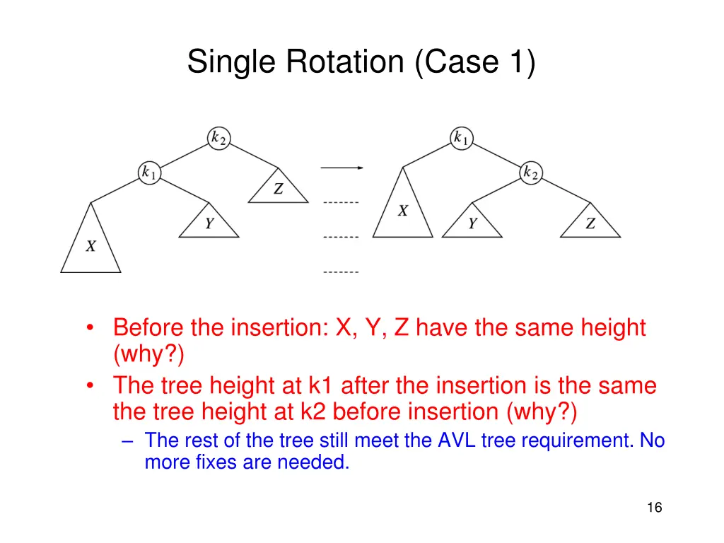 single rotation case 1 1