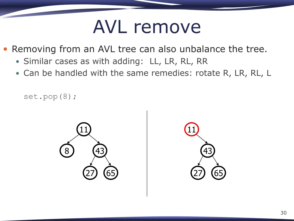 avl remove
