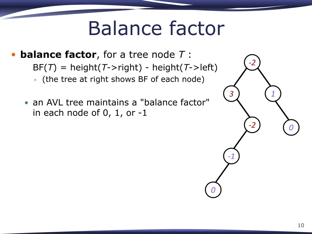 balance factor