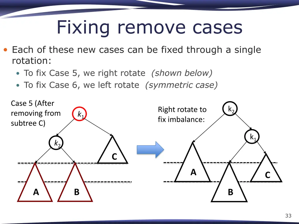 fixing remove cases