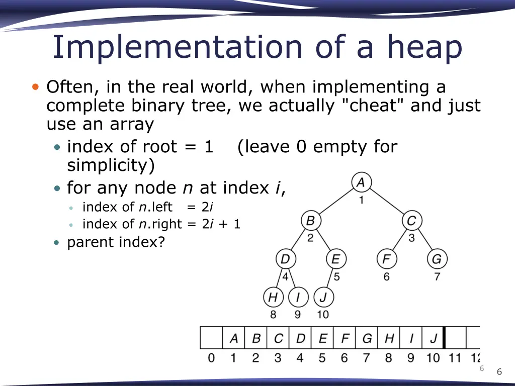 implementation of a heap