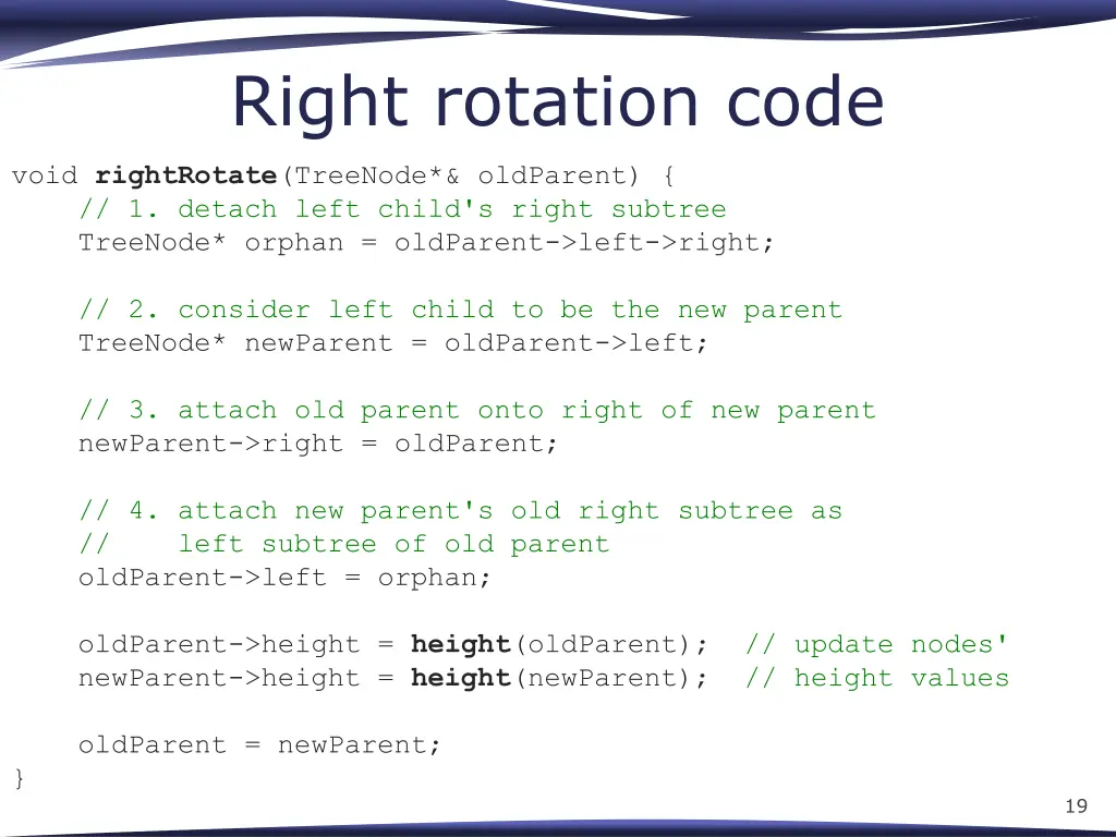 right rotation code