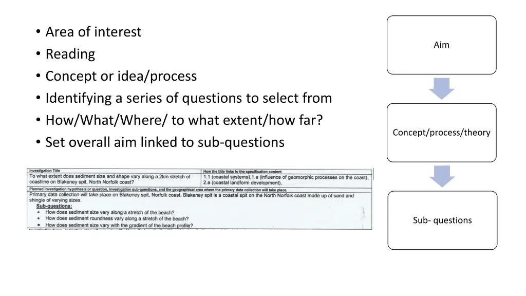 area of interest reading concept or idea process