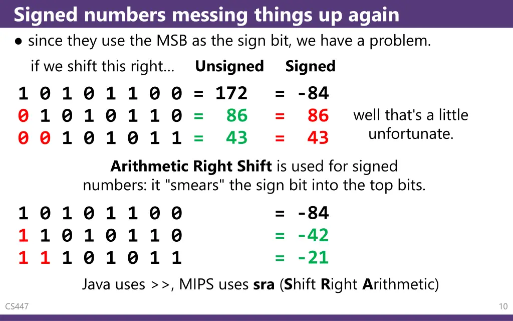 signed numbers messing things up again since they