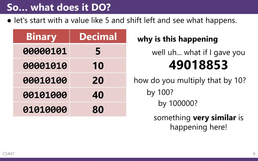 so what does it do let s start with a value like
