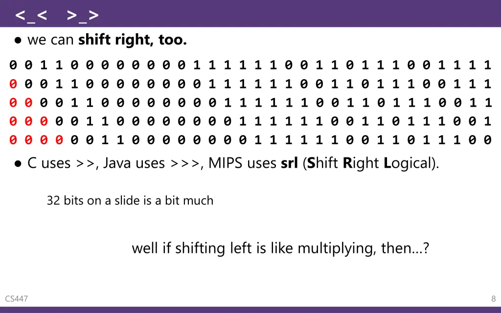 we can shift right too