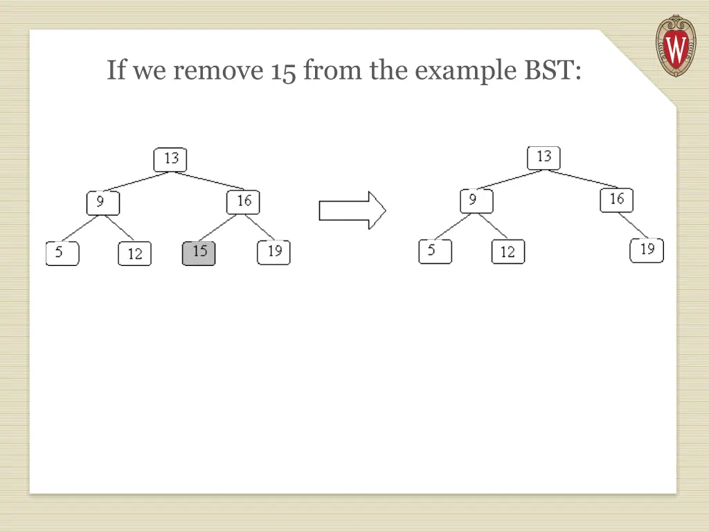 if we remove 15 from the example bst
